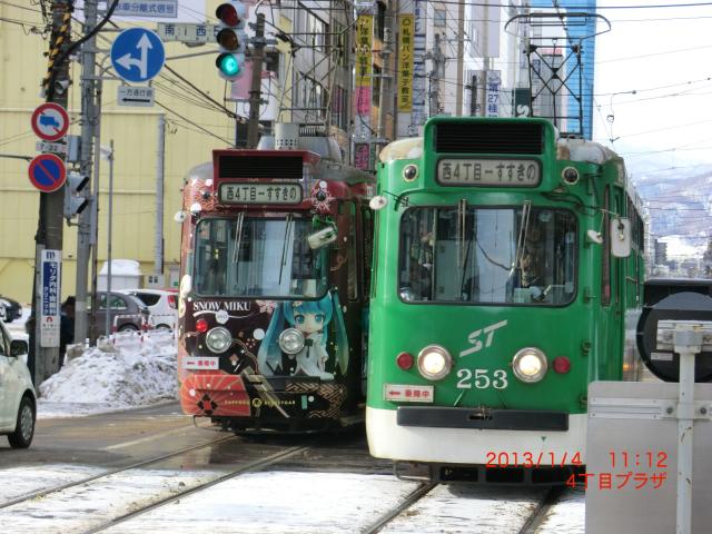 Dysd ~Nd 2013
